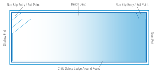 brampton-slimline-diagram