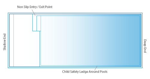 sunseeker-slimline-diagram (2)